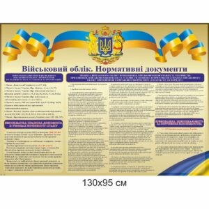 Військовий облік, стенд у військкомат, військові стенди, правила військового обліку