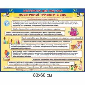 повітряна тривога, що робити у разі повітряної тривоги в здо, правила поведінки, порядок дій вихователя, воздушная тревога, что делать в случае воздушной тревоги, правила поведения, порядок действий воспитателя