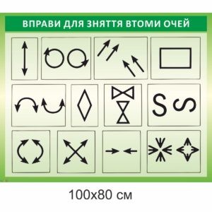 Стенди купити, стенди замовити, стенди у школу, вправи для очей