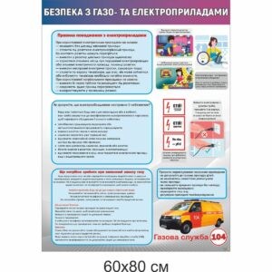 стенды для школы, стенд ОБЖ, стенд ОБЖ, стенд для кабінету БЖД, стенд для кабинета БЖД, стенд для школьных кабинетов купить, стенд для шкільних кабінетів купити, стенд для кабінету охорони безпеки життєдіяльності, купити, замовити, стенд для кабинета охраны безопасности жизнедеятельности, купить, заказати, Україна, Украина, клас безпеки, кабінет безпеки, оформлення класу безпеки, стенди у клас безпеки, правила безпеки; класс безопасности; кабинет безопасности; оформление класса безопасности; стенды в класс безопасности; правила безопасности; пожежна служба, поліція, швидка допомога, служба газу, безпека на воді, стихійні лиха, повінь, ураган, буря, смерч, права дитини, безпека в інтернеті, екологічна безпека, правила поведінки у натовпі