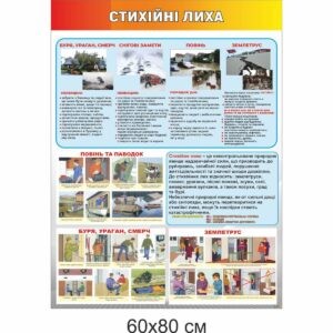 стенды для школы, стенд ОБЖ, стенд ОБЖ, стенд для кабінету БЖД, стенд для кабинета БЖД, стенд для школьных кабинетов купить, стенд для шкільних кабінетів купити, стенд для кабінету охорони безпеки життєдіяльності, купити, замовити, стенд для кабинета охраны безопасности жизнедеятельности, купить, заказати, Україна, Украина, клас безпеки, кабінет безпеки, оформлення класу безпеки, стенди у клас безпеки, правила безпеки; класс безопасности; кабинет безопасности; оформление класса безопасности; стенды в класс безопасности; правила безопасности; пожежна служба, поліція, швидка допомога, служба газу, безпека на воді, стихійні лиха, повінь, ураган, буря, смерч, права дитини, безпека в інтернеті, екологічна безпека, правила поведінки у натовпі
