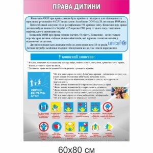 стенды для школы, стенд ОБЖ, стенд ОБЖ, стенд для кабінету БЖД, стенд для кабинета БЖД, стенд для школьных кабинетов купить, стенд для шкільних кабінетів купити, стенд для кабінету охорони безпеки життєдіяльності, купити, замовити, стенд для кабинета охраны безопасности жизнедеятельности, купить, заказати, Україна, Украина, клас безпеки, кабінет безпеки, оформлення класу безпеки, стенди у клас безпеки, правила безпеки; класс безопасности; кабинет безопасности; оформление класса безопасности; стенды в класс безопасности; правила безопасности; пожежна служба, поліція, швидка допомога, служба газу, безпека на воді, стихійні лиха, повінь, ураган, буря, смерч, права дитини, безпека в інтернеті, екологічна безпека, правила поведінки у натовпі