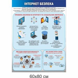 стенды для школы, стенд ОБЖ, стенд ОБЖ, стенд для кабінету БЖД, стенд для кабинета БЖД, стенд для школьных кабинетов купить, стенд для шкільних кабінетів купити, стенд для кабінету охорони безпеки життєдіяльності, купити, замовити, стенд для кабинета охраны безопасности жизнедеятельности, купить, заказати, Україна, Украина, клас безпеки, кабінет безпеки, оформлення класу безпеки, стенди у клас безпеки, правила безпеки; класс безопасности; кабинет безопасности; оформление класса безопасности; стенды в класс безопасности; правила безопасности; пожежна служба, поліція, швидка допомога, служба газу, безпека на воді, стихійні лиха, повінь, ураган, буря, смерч, права дитини, безпека в інтернеті, екологічна безпека, правила поведінки у натовпі