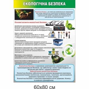 стенды для школы, стенд ОБЖ, стенд ОБЖ, стенд для кабінету БЖД, стенд для кабинета БЖД, стенд для школьных кабинетов купить, стенд для шкільних кабінетів купити, стенд для кабінету охорони безпеки життєдіяльності, купити, замовити, стенд для кабинета охраны безопасности жизнедеятельности, купить, заказати, Україна, Украина, клас безпеки, кабінет безпеки, оформлення класу безпеки, стенди у клас безпеки, правила безпеки; класс безопасности; кабинет безопасности; оформление класса безопасности; стенды в класс безопасности; правила безопасности; пожежна служба, поліція, швидка допомога, служба газу, безпека на воді, стихійні лиха, повінь, ураган, буря, смерч, права дитини, безпека в інтернеті, екологічна безпека, правила поведінки у натовпі