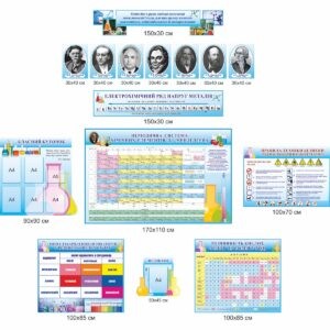 стенди з хімії, стенди для оформлення кабінету хімії,стенди у шкільний кабінет хімії, стенды по химии, стенды для оформления кабинета химии, стенды в школьный кабинет химии, Україна, Украина, відомі хіміки, вчені, Лавуазьє, Бутлеров, Менделєєв Берцеліус ,Багатський, Писаржевський, Зелінський, зміна забарвлення індикаторів у розчинах кислот і лугів, класний куточок, таблиця Менделєєва, електрохімічний ряд напруг металів, стенд розчинність солей, таблица Менделеева, электрохимический ряд напряжений, стенд растворимость солей, Україна, Украина, ряд активності металів, ряд електронегативності неметалів, ряд активности металлов, ряд электроотрицательности неметаллов, правила техніки безпеки під час роботи в кабінеті хімії, взаємозв’язок між деякими фізичними величинами, періодична система хімічних елементів Д.І. Менделєєва