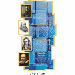 стенди для кабінету фізики, стенди для оформлення кабінету фізики, стенды для кабинета физики, стенды для оформления кабинета физики, Україна, Украина, стенди для школи купити, стенди для школи замовити, стенди для кабінету, стенди для шкільного кабінету, оформлення кабінетів, оформлення шкільного кабінету, стенды для школы купить, стенды для школы заказать, стенды для кабинета, стенды для школьного кабинета, Україна, Украина, портрети фізиків, відомі фізики, науковці, Андре-Марі Ампер, Джеймс Прескотт Джоуль, Альберт Ейнштейн, Галілео Галілей