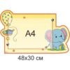стенди для ДНЗ, стенди для садочка купити, стенди у групу замовити, стенды для ДУЗ, стенды для сада купить, стенды в группу заказать, стенди для дитячого садочка, стенды для детского сада, Україна, Украина, група Слоненята комплект стендів для оформлення групи, комплект стендов для оформления группы, Україна, Украина