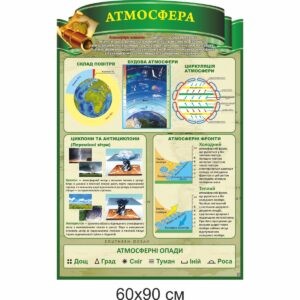география стенды, географія стенди, география, стенди для школи купити, стенди для школи замовити, стенди для кабінету, стенди для шкільного кабінету, оформлення кабінетів, оформлення шкільного кабінету, стенды для школы купить, стенды для школы заказать, стенды для кабинета, стенды для школьного кабинета, оформление кабинетов, оформление школьного кабинета, Україна, Украина, атмосфера