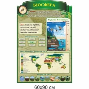 география стенды, географія стенди, география, стенди для школи купити, стенди для школи замовити, стенди для кабінету, стенди для шкільного кабінету, оформлення кабінетів, оформлення шкільного кабінету, стенды для школы купить, стенды для школы заказать, стенды для кабинета, стенды для школьного кабинета, оформление кабинетов, оформление школьного кабинета, Україна, Украина, біосфера