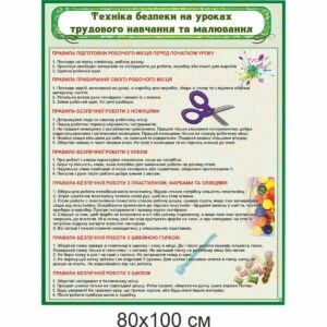 стенди для кабінету праці, праця у дівчат, стенды для кабинета труда, труд у девушек, хлопців, мальчиков, парней, аплікація, вишивання, в’язання, поясний виріб, спідниця, інструкція, аппликация, вышивка, вязание, поясной изделие, юбка, инструкция, ручна обробка дерева, інструмент для розмічання, структура деревини та види пиломатеріалів, схема з’єднання деталей, пиляння деревини, розмічання заготовок і деталей, стругання деревини ручним інструментом, різання та довбання деревини, ручная обработка дерева