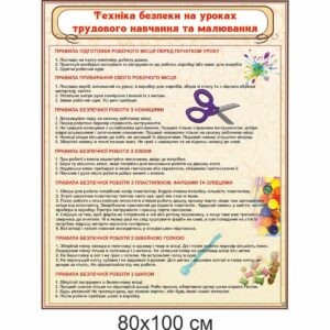 стенди для кабінету праці, праця у дівчат, стенды для кабинета труда, труд у девушек, хлопців, мальчиков, парней, аплікація, вишивання, в’язання, поясний виріб, спідниця, інструкція, аппликация, вышивка, вязание, поясной изделие, юбка, инструкция, ручна обробка дерева, інструмент для розмічання, структура деревини та види пиломатеріалів, схема з’єднання деталей, пиляння деревини, розмічання заготовок і деталей, стругання деревини ручним інструментом, різання та довбання деревини, ручная обработка дерева