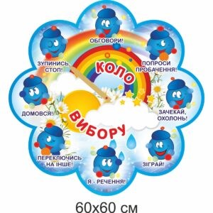стенди для початкової школи замовити, стенди для школы, стенди для молодшої школи купити, стенды для начальной школы заказать, стенды для школы, стенды для младшей школы купить, Україна, Украина, стенди для школи купити, стенди для школи замовити, стенди для кабінету, стенди для шкільного кабінету, оформлення кабінетів, оформлення шкільного кабінету, стенды для школы купить, стенды для школы заказать, стенды для кабинета, стенды для школьного кабинета, Україна, Украина, коло вибору, конфліктна ситуація, методика усуненення конфліктної ситуації, вирішення конфлікту у класі, я-речення, круг выбора, конфликтная ситуация, методика Устранение конфликтной ситуации, решение конфликта в классе, я-предложение