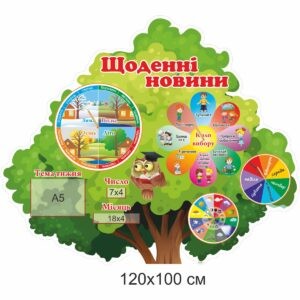 стенди для початкової школи замовити, стенди для школы, стенди для молодшої школи купити, стенды для начальной школы заказать, стенды для школы, стенды для младшей школы купить, Україна, Украина, стенди для школи купити, стенди для школи замовити, стенди для кабінету, стенди для шкільного кабінету, оформлення кабінетів, оформлення шкільного кабінету, стенды для школы купить, стенды для школы заказать, стенды для кабинета, стенды для школьного кабинета, Україна, Украина, щоденні новини, пора року, число, день тижня, місяць, погода, природа, ежедневные новости, время года, число, день недели, месяц, погода, природа, куточок природи, календар погоди, стенд, стенд для садочка, уголок природы, календарь погоды, стенд, стенд для сада, Україна, Украина