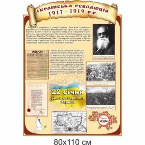 стенди для школи купити, стенди для школи замовити, стенди для кабінету, стенди для шкільного кабінету, оформлення кабінетів, оформлення шкільного кабінету, стенды для школы купить, стенды для школы заказать, стенды для кабинета, стенды для школьного кабинета, Україна, Украина, історія України, кабінет історії України українська революція 1917-1919 рр.,