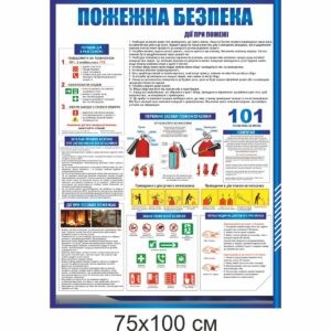 стенды для школы, стенд ОБЖ, стенд ОБЖ, стенд для кабінету БЖД, стенд для кабинета БЖД, стенд для школьных кабинетов купить, стенд для шкільних кабінетів купити, стенд для кабінету охорони безпеки життєдіяльності, купити, замовити, стенд для кабинета охраны безопасности жизнедеятельности, купить, заказати, Україна, Украина, клас безпеки, кабінет безпеки, оформлення класу безпеки, стенди у клас безпеки, правила безпеки; класс безопасности; кабинет безопасности; оформление класса безопасности; стенды в класс безопасности; правила безопасности; пожежна служба,