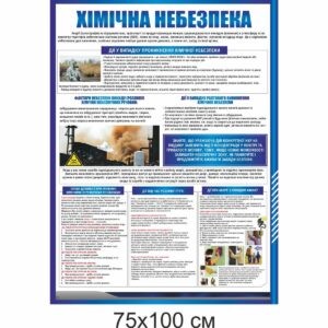 стенды для школы, стенд ОБЖ, стенд ОБЖ, стенд для кабінету БЖД, стенд для кабинета БЖД, стенд для школьных кабинетов купить, стенд для шкільних кабінетів купити, стенд для кабінету охорони безпеки життєдіяльності, купити, замовити, стенд для кабинета охраны безопасности жизнедеятельности, купить, заказати, Україна, Украина, клас безпеки, кабінет безпеки, оформлення класу безпеки, стенди у клас безпеки, правила безпеки; класс безопасности; кабинет безопасности; оформление класса безопасности; стенды в класс безопасности; правила безопасности; хімічна небезпека, отруєння аміаком, ртуть