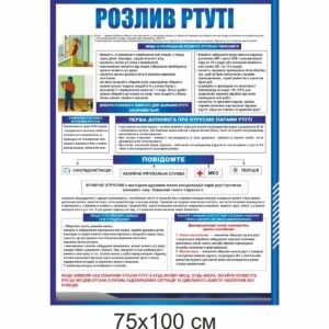 стенды для школы, стенд ОБЖ, стенд ОБЖ, стенд для кабінету БЖД, стенд для кабинета БЖД, стенд для школьных кабинетов купить, стенд для шкільних кабінетів купити, стенд для кабінету охорони безпеки життєдіяльності, купити, замовити, стенд для кабинета охраны безопасности жизнедеятельности, купить, заказати, Україна, Украина, клас безпеки, кабінет безпеки, оформлення класу безпеки, стенди у клас безпеки, правила безпеки; класс безопасности; кабинет безопасности; оформление класса безопасности; стенды в класс безопасности; правила безопасности ртуть