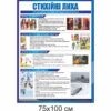стенды для школы, стенд ОБЖ, стенд ОБЖ, стенд для кабінету БЖД, стенд для кабинета БЖД, стенд для школьных кабинетов купить, стенд для шкільних кабінетів купити, стенд для кабінету охорони безпеки життєдіяльності, купити, замовити, стенд для кабинета охраны безопасности жизнедеятельности, купить, заказати, Україна, Украина, клас безпеки, кабінет безпеки, оформлення класу безпеки, стенди у клас безпеки, правила безпеки; класс безопасности; кабинет безопасности; оформление класса безопасности; стенды в класс безопасности; правила безопасности природні небезпеки, повінь, землетрус, буря, смерч, ураган, вибух, стихійні лиха