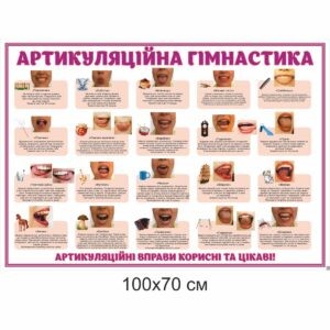 стенди для ДНЗ, стенди для садочка купити, стенди у групу замовити, стенды для ДУЗ, стенды для сада купить, стенды в группу заказать, стенди для дитячого садочка, стенды для детского сада, Україна, Украина, стенд логопед, стенд для логопеда, куточок логопеда, стенд логопед, стенд для логопеда, уголок логопеда, артикуляція звуків, профілі артикуляції звуків, голосні, приголосні, артикуляция звуков, профили артикуляции звуков, гласные, согласные, артикуляційна гімнастика, артикуляційні вправи