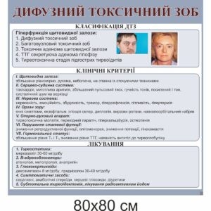 стенди купити, стенди замовити, стенди Україна, стенди для внз, стенди для вищої освіти, медичні стенди, медицина, стенди з медицини, дифузний токсичний зоб,