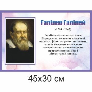 стенди для кабінету фізики, стенди для оформлення кабінету фізики, стенды для кабинета физики, стенды для оформления кабинета физики, Україна, Украина, стенди для школи купити, стенди для школи замовити, стенди для кабінету, стенди для шкільного кабінету, оформлення кабінетів, оформлення шкільного кабінету, стенды для школы купить, стенды для школы заказать, стенды для кабинета, стенды для школьного кабинета, Україна, Украина, портрети фізиків, відомі фізики, науковці