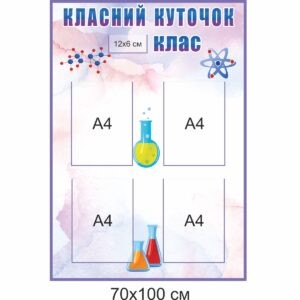 стенди для кабінету фізики, стенди для оформлення кабінету фізики, стенды для кабинета физики, стенды для оформления кабинета физики, Україна, Украина, стенди для школи купити, стенди для школи замовити, стенди для кабінету, стенди для шкільного кабінету, оформлення кабінетів, оформлення шкільного кабінету, стенды для школы купить, стенды для школы заказать, стенды для кабинета, стенды для школьного кабинета, Україна, Украина, техніка безпеки,