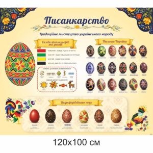 стенди з українознавства, стенды в школы, Комплект адміністративних стендів для школи , адміністративні стенди для школи купити, Комплект административных стендов для школы, административные стенды для школы купить стенды для школы, стенд для школьных кабинетов купить, стенд для шкільних кабінетів купити, народознавство, Україна, Украина писанкарство, писанки