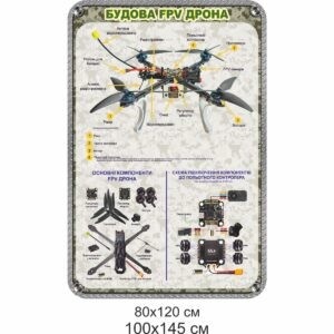 стенди купити, стенди замовити, стенди Україна, захист вітчизни, захист України, дрони. fpv дрон, будова FPV дрона