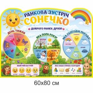 стенди для ДНЗ, стенди для садочка купити, стенди у групу замовити, стенды для ДУЗ, стенды для сада купить, стенды в группу заказать, стенди для дитячого садочка, стенды для детского сада, Україна, Украина, група Сонечко ранкова зустріч, ранкові зустрічі, доброго ранку, погода, день тижня, пори року