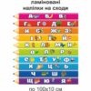 наліпки на сходи, оформлення коридору у школі, наклейки на лестницу, оформление коридора в школе, Наліпки, оформлення класу, оформлення коридору, наліпки на підлогу, наліпки на сходи, вінілові наліпки, навчальні наліпки, оформлення групи, ламіновані наліпки, заламіновані наліпки, дитячі наліпки, Наклейки, оформление класса, оформление коридора, наклейки на пол, наклейки на лестницу, виниловые наклейки, учебные наклейки, оформление группы, ламинированные наклейки, детские наклейки,