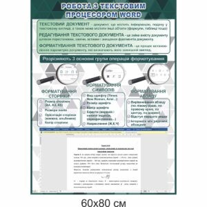 кабінет інформатики, оформлення кабінету інформатики, стенди з інформатики, стенди для кабінету інформатики, купити, замовити, кабинет информатики, оформление кабинета информатики, стенды по информатике, стенды для кабинета информатики, купить, заказать, Україна, Украина, текстовий процесор word, редагування тексту, форматування тексту,