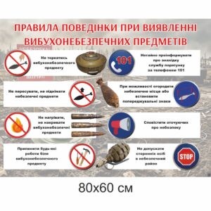Безпека життєдіяльності, клас безпеки, ОБЖ, стенди в клас безпеки, міни, деокупація, вибухонебезпечні предмети, повернення додому, дивись під ноги, розмінування; мины, деоккупация, взрывоопасные предметы, возвращение домой, смотри под ноги, разминирование