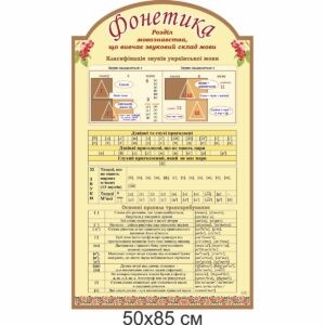 Стенди для кабінету української літератури замовити, Стенди для кабінету української мови замовити, Стенди для кабінету української літератури купити, Стенди для кабінету української мови купити, стенд для шкільних кабінетів купити, стенд для шкільних кабінетів замовити, українська мова, українська література, Стенды для кабинета украинской литературы заказать, Стенды для кабинета украинского языка заказать, Стенды для кабинета украинской литературы купить, Стенды для кабинета украинского языка купить, стенд для школьных кабинетов купить, стенд для школьных кабинетов заказать, украинский язык, украинская литература, Україна, Украина, фонетика
