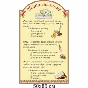Стенди для кабінету української літератури замовити, Стенди для кабінету української мови замовити, Стенди для кабінету української літератури купити, Стенди для кабінету української мови купити, стенд для шкільних кабінетів купити, стенд для шкільних кабінетів замовити, українська мова, українська література, Стенды для кабинета украинской литературы заказать, Стенды для кабинета украинского языка заказать, Стенды для кабинета украинской литературы купить, Стенды для кабинета украинского языка купить, стенд для школьных кабинетов купить, стенд для школьных кабинетов заказать, украинский язык, украинская литература, Україна, Украина, типи мовлення