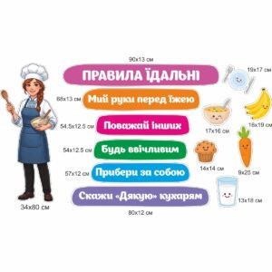 Наліпки, наклейки, наліпки купити, наліпки замовити, їдальня, наліпки для їдальні, наклейки для їдальні