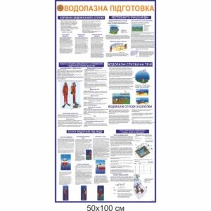 стенди для ДСНС, стенди МЧС, надзвичайна ситуація, заходи безпеки на воді, безпека на воді, допомога постраждалим на воді, правила користування човнами, прийоми буксирування потопаючого, водолазна підготовка, спуск водолаза під воду, водолазне спорядження, медичне забезпечення; меры безопасности на воде, безопасность на воде, помощь пострадавшим на воде, правила пользования лодками, приемы буксировки тонущего, водолазная подготовка, спуск водолаза под воду, водолазное снаряжение, медицинское обеспечение