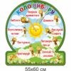 стенди для початкової школи замовити, стенди для школы, стенди для молодшої школи купити, стенды для начальной школы заказать, стенды для школы, стенды для младшей школы купить, Україна, Украина, стенди для школи купити, стенди для школи замовити, стенди для кабінету, стенди для шкільного кабінету, оформлення кабінетів, оформлення шкільного кабінету, стенды для школы купить, стенды для школы заказать, стенды для кабинета, стенды для школьного кабинета, Україна, Украина, новая программа начальной школы, нова українська школа, НУШ, новая украинская школа, стенди для нової школи коло вибору