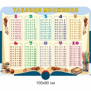 стенди для початкової школи замовити, стенди для школы, стенди для молодшої школи купити, стенды для начальной школы заказать, стенды для школы, стенды для младшей школы купить, Україна, Украина, стенди для школи купити, стенди для школи замовити, стенди для кабінету, стенди для шкільного кабінету, оформлення кабінетів, оформлення шкільного кабінету, стенды для школы купить, стенды для школы заказать, стенды для кабинета, стенды для школьного кабинета, Україна, Украина, таблица умноження, таблиця множення