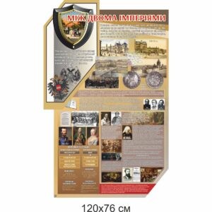 стенди для школи купити, стенди для школи замовити, стенди для кабінету, стенди для шкільного кабінету, оформлення кабінетів, оформлення шкільного кабінету, стенды для школы купить, стенды для школы заказать, стенды для кабинета, стенды для школьного кабинета, Україна, Украина, історія України, кабінет історії України